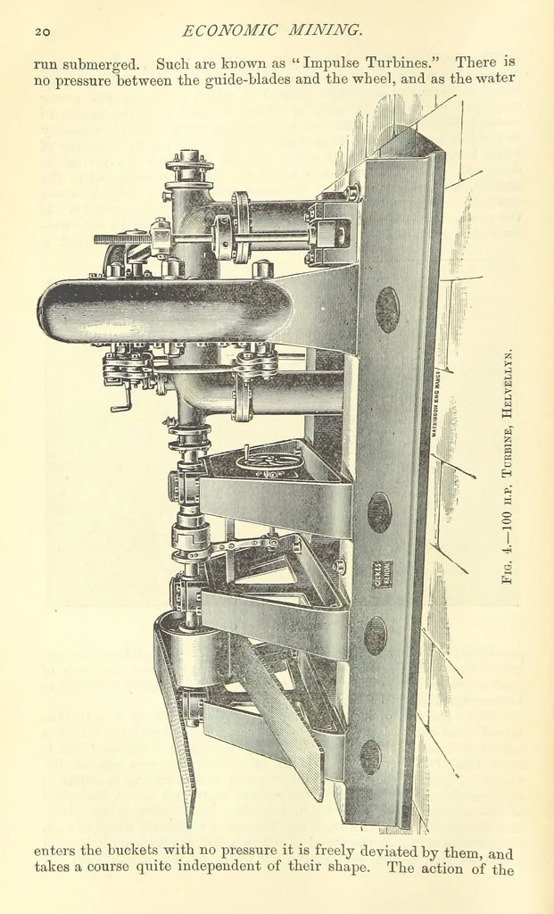An illustration from Economic Mining. A practical handbook for the miner, the metallurgist, and the merchant, 1895, leaf 42