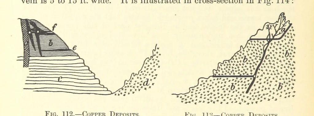 An illustration from Economic Mining. A practical handbook for the miner, the metallurgist, and the merchant, 1895, leaf 446