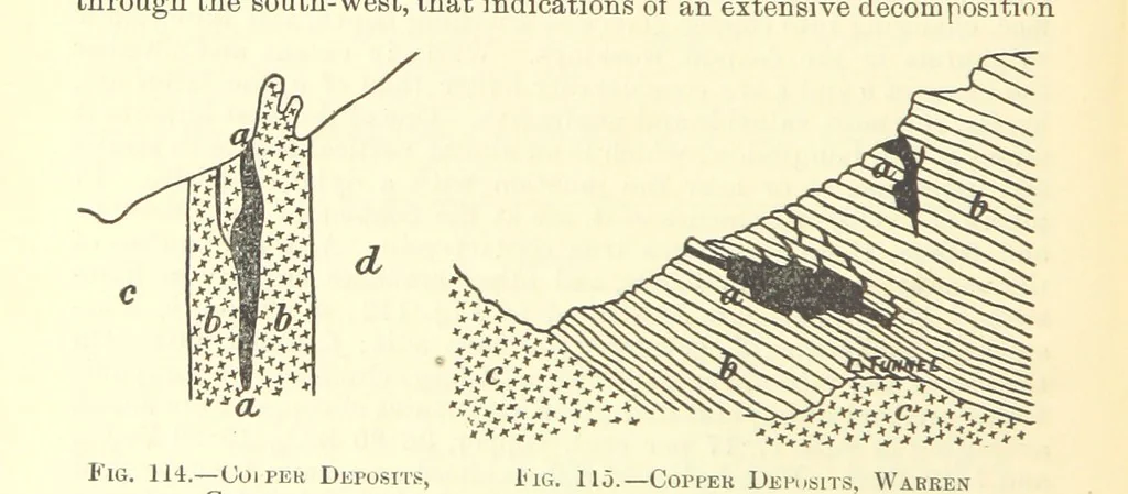 An illustration from Economic Mining. A practical handbook for the miner, the metallurgist, and the merchant, 1895, leaf 446