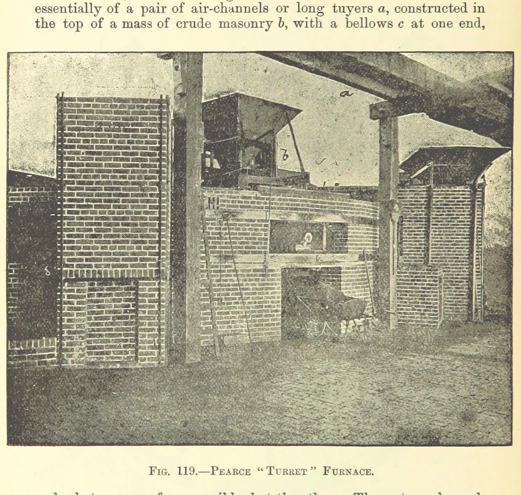 An illustration from Economic Mining. A practical handbook for the miner, the metallurgist, and the merchant, 1895, leaf 464