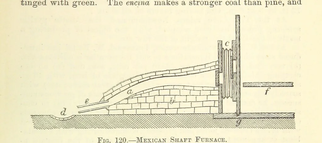 An illustration from Economic Mining. A practical handbook for the miner, the metallurgist, and the merchant, 1895, leaf 465