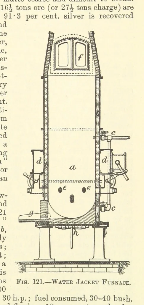 An illustration from Economic Mining. A practical handbook for the miner, the metallurgist, and the merchant, 1895, leaf 467