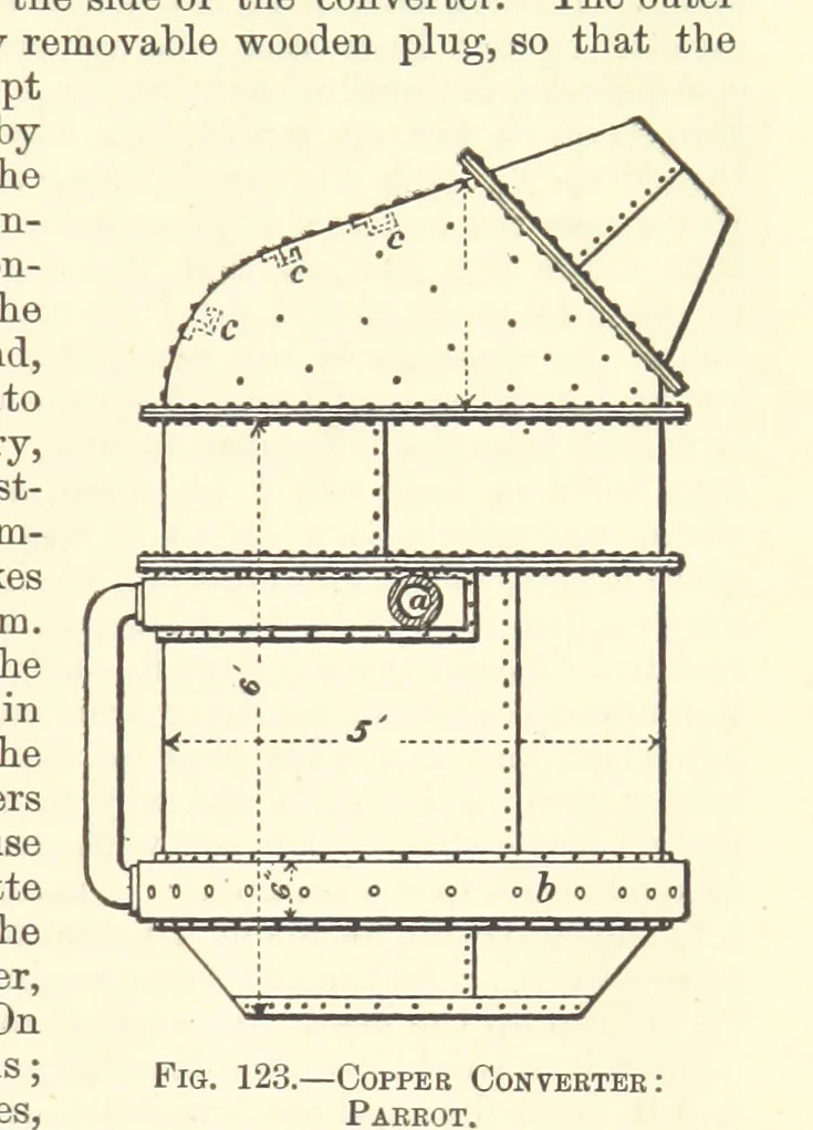 An illustration from Economic Mining. A practical handbook for the miner, the metallurgist, and the merchant, 1895, leaf 473