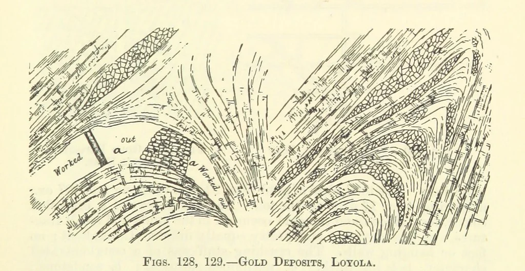An illustration from Economic Mining. A practical handbook for the miner, the metallurgist, and the merchant, 1895, leaf 491