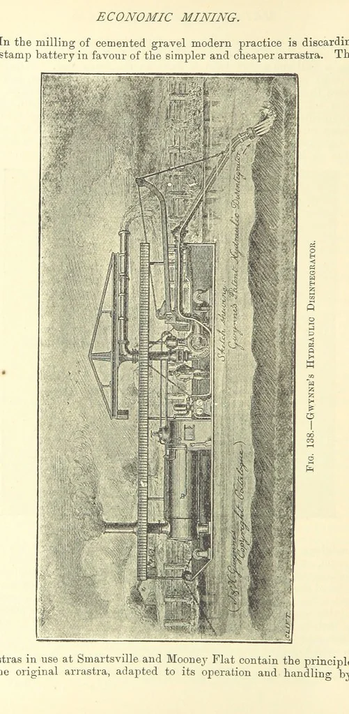An illustration from Economic Mining. A practical handbook for the miner, the metallurgist, and the merchant, 1895, leaf 504
