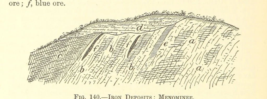 An illustration from Economic Mining. A practical handbook for the miner, the metallurgist, and the merchant, 1895, leaf 516