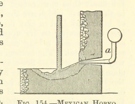 An illustration from Economic Mining. A practical handbook for the miner, the metallurgist, and the merchant, 1895, leaf 557