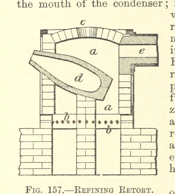 An illustration from Economic Mining. A practical handbook for the miner, the metallurgist, and the merchant, 1895, leaf 570