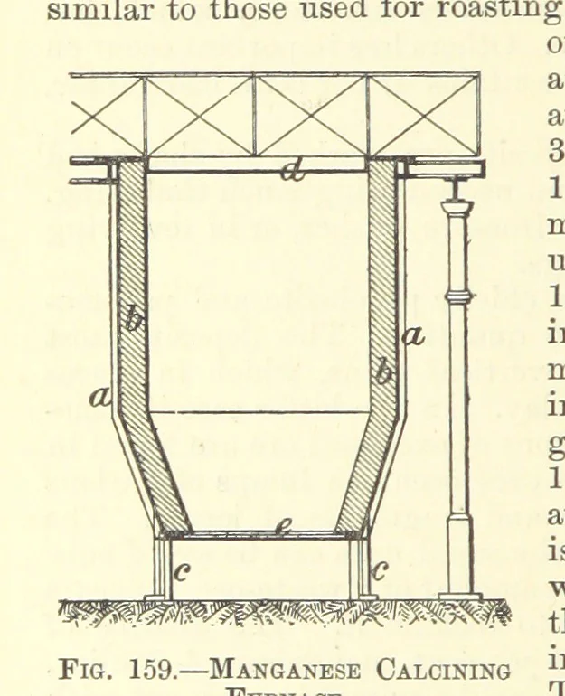 An illustration from Economic Mining. A practical handbook for the miner, the metallurgist, and the merchant, 1895, leaf 582