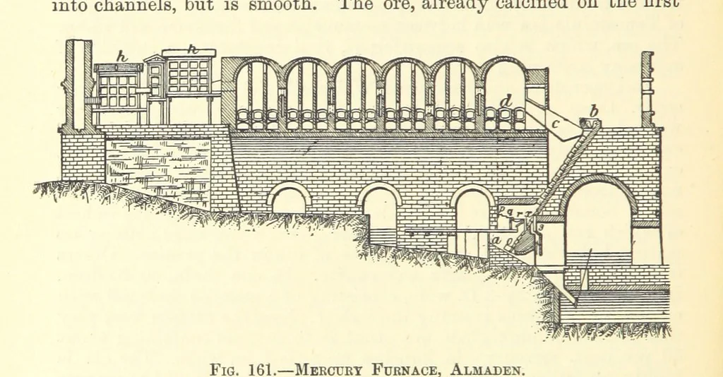 An illustration from Economic Mining. A practical handbook for the miner, the metallurgist, and the merchant, 1895, leaf 588