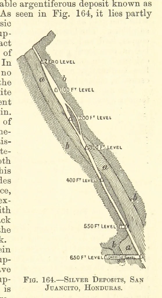 An illustration from Economic Mining. A practical handbook for the miner, the metallurgist, and the merchant, 1895, leaf 615