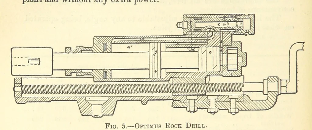 An illustration from Economic Mining. A practical handbook for the miner, the metallurgist, and the merchant, 1895, leaf 62
