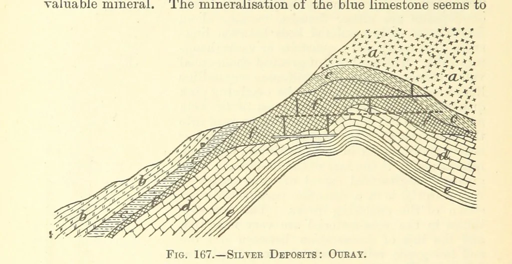 An illustration from Economic Mining. A practical handbook for the miner, the metallurgist, and the merchant, 1895, leaf 620