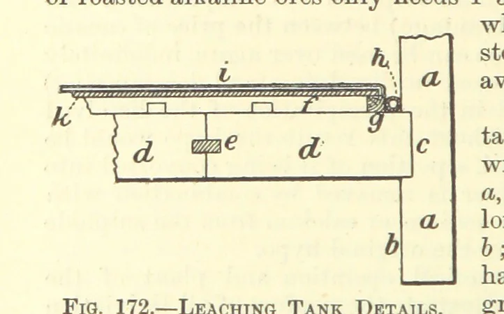 An illustration from Economic Mining. A practical handbook for the miner, the metallurgist, and the merchant, 1895, leaf 638