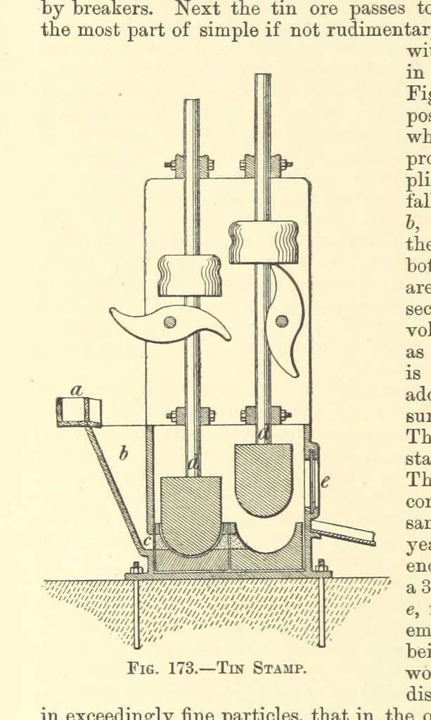 An illustration from Economic Mining. A practical handbook for the miner, the metallurgist, and the merchant, 1895, leaf 654