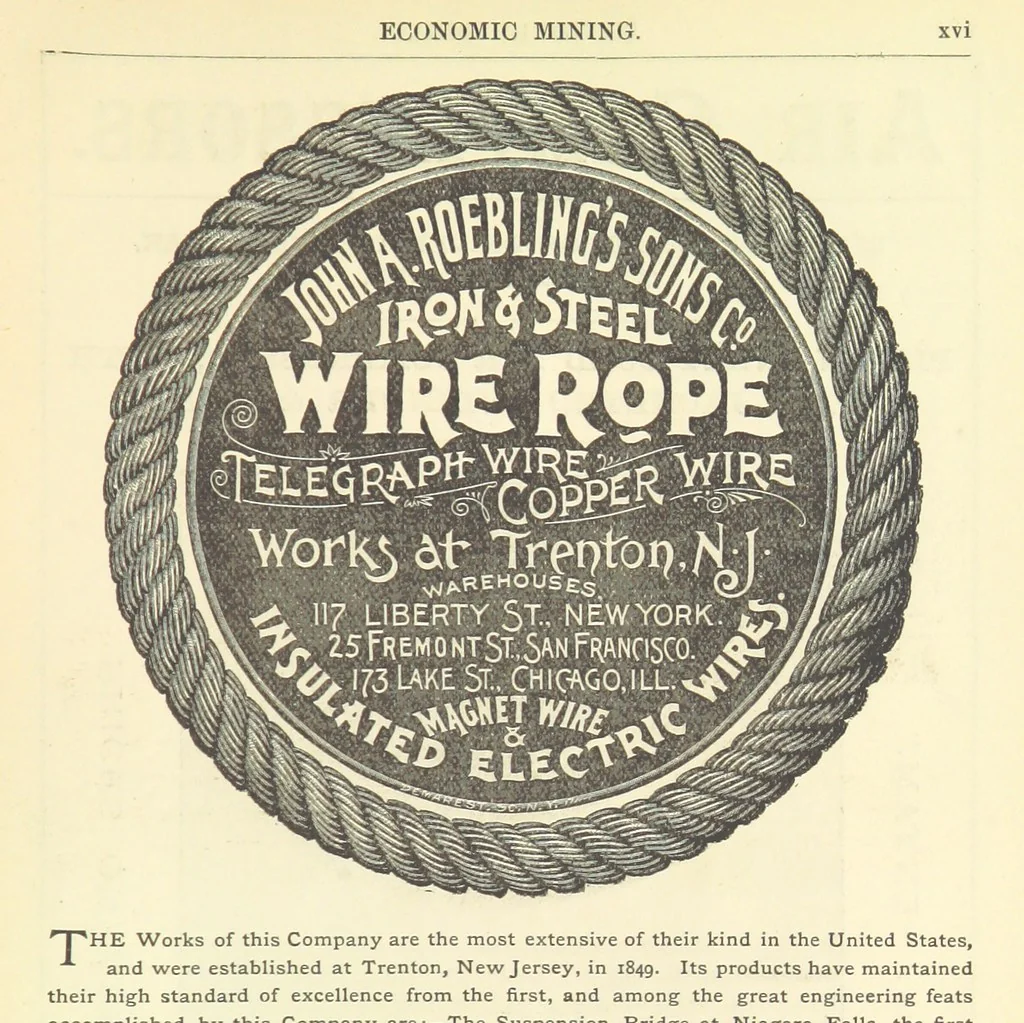 An illustration from Economic Mining. A practical handbook for the miner, the metallurgist, and the merchant, 1895, leaf 695