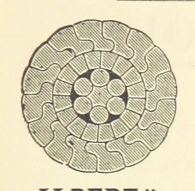 An illustration from Economic Mining. A practical handbook for the miner, the metallurgist, and the merchant, 1895, leaf 701
