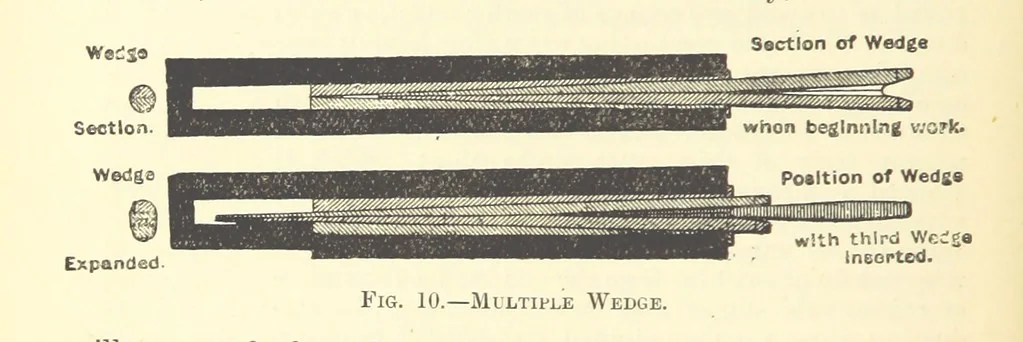 An illustration from Economic Mining. A practical handbook for the miner, the metallurgist, and the merchant, 1895, leaf 72