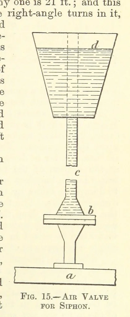 An illustration from Economic Mining. A practical handbook for the miner, the metallurgist, and the merchant, 1895, leaf 93