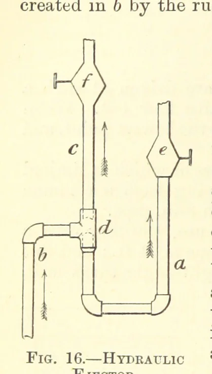 An illustration from Economic Mining. A practical handbook for the miner, the metallurgist, and the merchant, 1895, leaf 94
