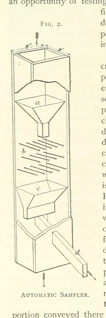 An illustration from Practical Gold-Mining: a comprehensive treatise on ... gold-bearing gravels, rocks and ores, and the methods by which the gold is extracted ... With ... plates, etc. [With a bibliography, 1889, leaf 158