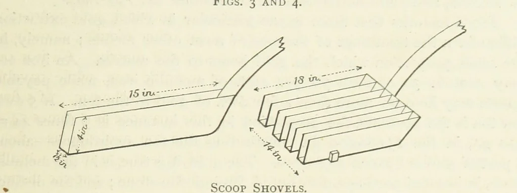 An illustration from Practical Gold-Mining: a comprehensive treatise on ... gold-bearing gravels, rocks and ores, and the methods by which the gold is extracted ... With ... plates, etc. [With a bibliography, 1889, leaf 159