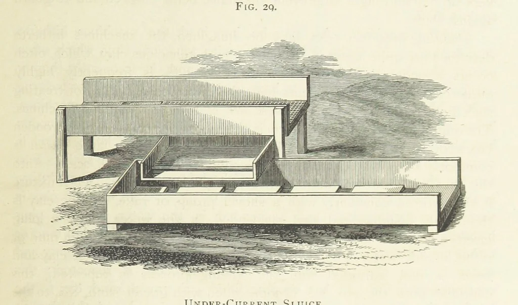An illustration from Practical Gold-Mining: a comprehensive treatise on ... gold-bearing gravels, rocks and ores, and the methods by which the gold is extracted ... With ... plates, etc. [With a bibliography, 1889, leaf 219