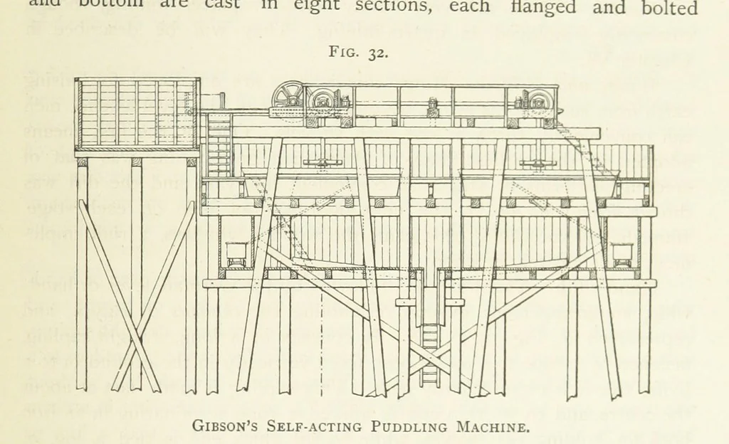 An illustration from Practical Gold-Mining: a comprehensive treatise on ... gold-bearing gravels, rocks and ores, and the methods by which the gold is extracted ... With ... plates, etc. [With a bibliography, 1889, leaf 223