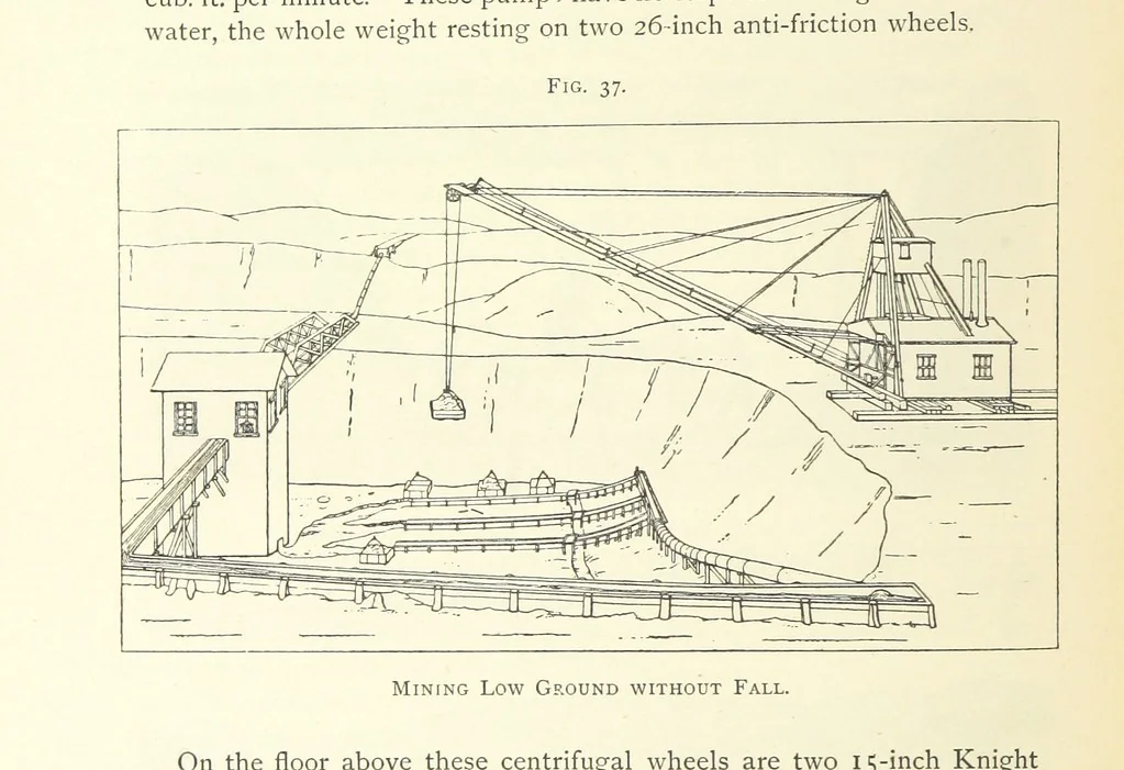 An illustration from Practical Gold-Mining: a comprehensive treatise on ... gold-bearing gravels, rocks and ores, and the methods by which the gold is extracted ... With ... plates, etc. [With a bibliography, 1889, leaf 234