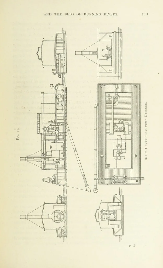 An illustration from Practical Gold-Mining: a comprehensive treatise on ... gold-bearing gravels, rocks and ores, and the methods by which the gold is extracted ... With ... plates, etc. [With a bibliography, 1889, leaf 249