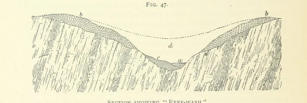 An illustration from Practical Gold-Mining: a comprehensive treatise on ... gold-bearing gravels, rocks and ores, and the methods by which the gold is extracted ... With ... plates, etc. [With a bibliography, 1889, leaf 278