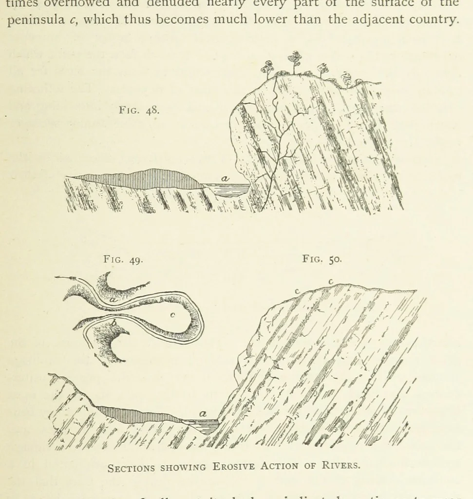 An illustration from Practical Gold-Mining: a comprehensive treatise on ... gold-bearing gravels, rocks and ores, and the methods by which the gold is extracted ... With ... plates, etc. [With a bibliography, 1889, leaf 279