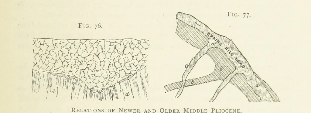 An illustration from Practical Gold-Mining: a comprehensive treatise on ... gold-bearing gravels, rocks and ores, and the methods by which the gold is extracted ... With ... plates, etc. [With a bibliography, 1889, leaf 303