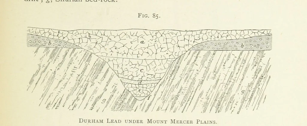 An illustration from Practical Gold-Mining: a comprehensive treatise on ... gold-bearing gravels, rocks and ores, and the methods by which the gold is extracted ... With ... plates, etc. [With a bibliography, 1889, leaf 311