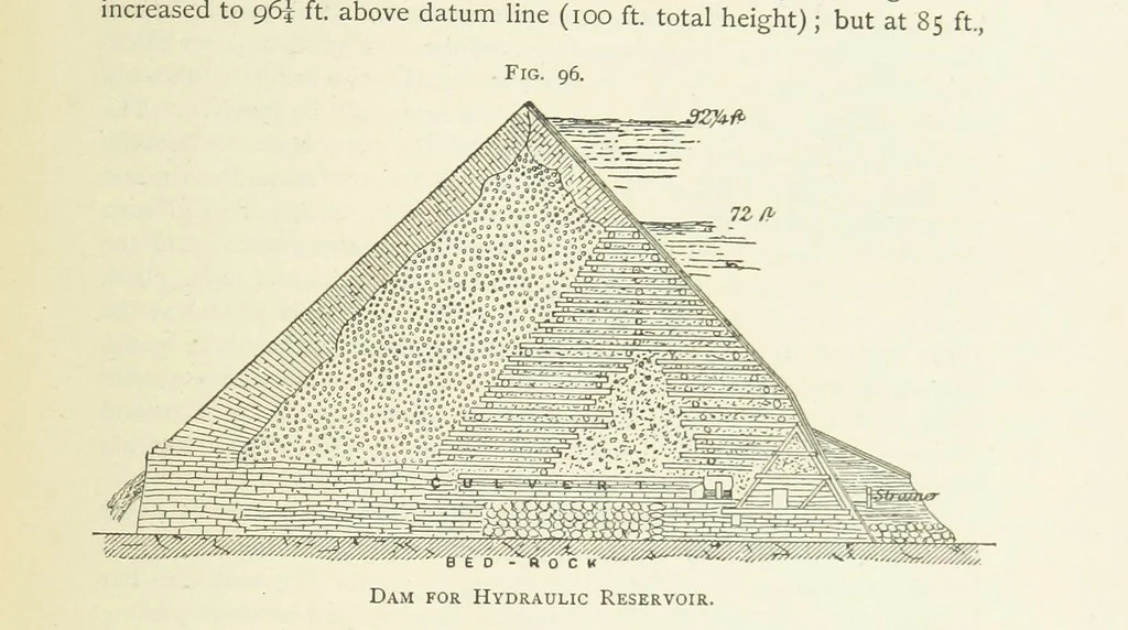 An illustration from Practical Gold-Mining: a comprehensive treatise on ... gold-bearing gravels, rocks and ores, and the methods by which the gold is extracted ... With ... plates, etc. [With a bibliography, 1889, leaf 353