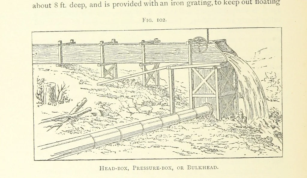 An illustration from Practical Gold-Mining: a comprehensive treatise on ... gold-bearing gravels, rocks and ores, and the methods by which the gold is extracted ... With ... plates, etc. [With a bibliography, 1889, leaf 366