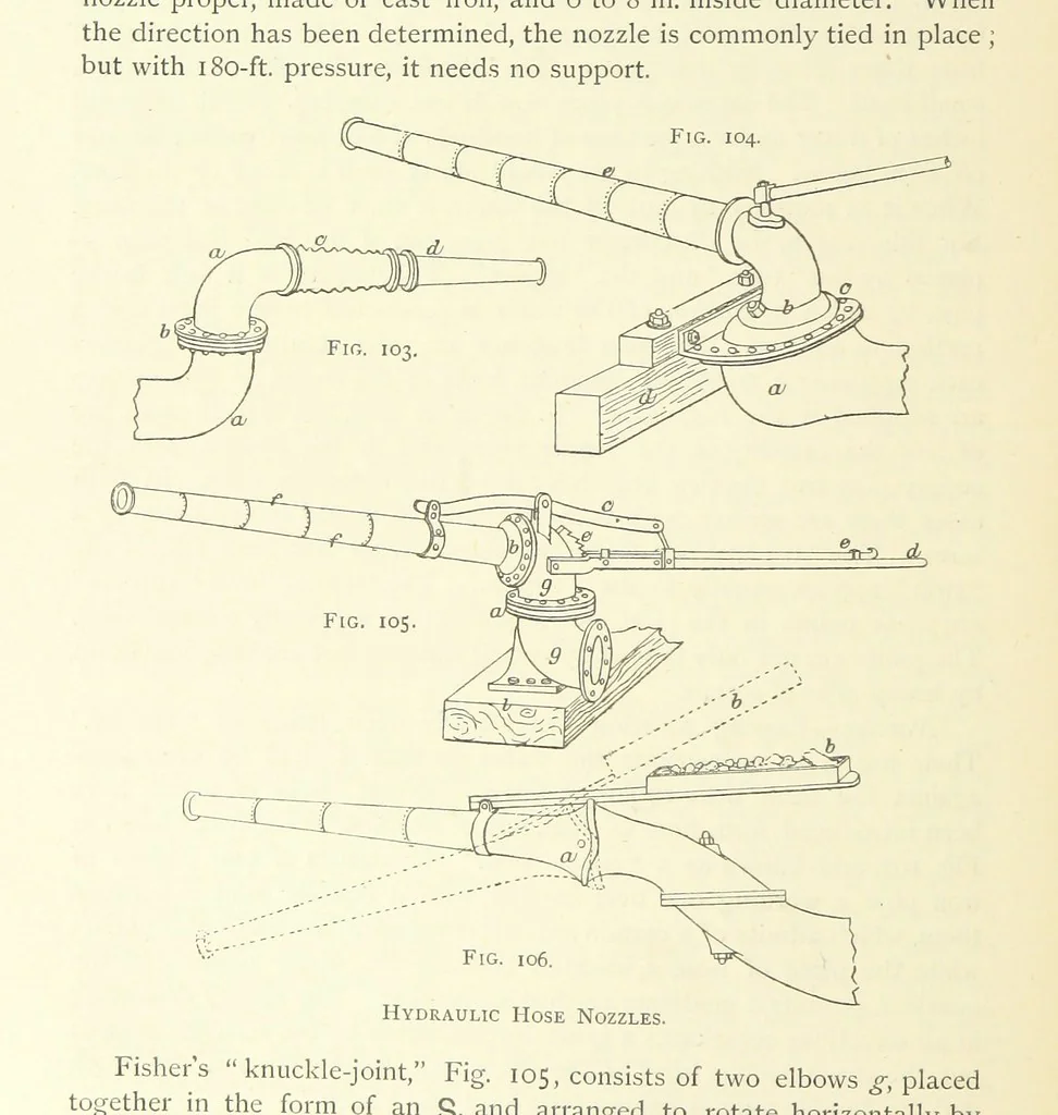 An illustration from Practical Gold-Mining: a comprehensive treatise on ... gold-bearing gravels, rocks and ores, and the methods by which the gold is extracted ... With ... plates, etc. [With a bibliography, 1889, leaf 372