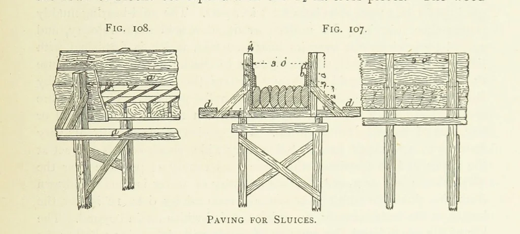 An illustration from Practical Gold-Mining: a comprehensive treatise on ... gold-bearing gravels, rocks and ores, and the methods by which the gold is extracted ... With ... plates, etc. [With a bibliography, 1889, leaf 383