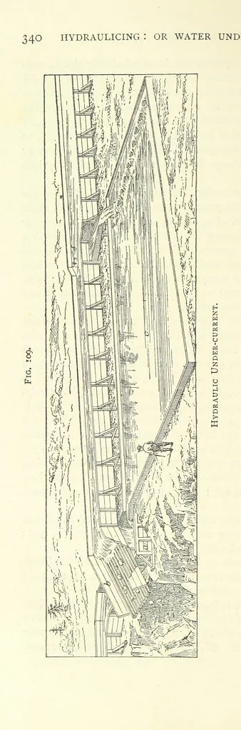An illustration from Practical Gold-Mining: a comprehensive treatise on ... gold-bearing gravels, rocks and ores, and the methods by which the gold is extracted ... With ... plates, etc. [With a bibliography, 1889, leaf 386
