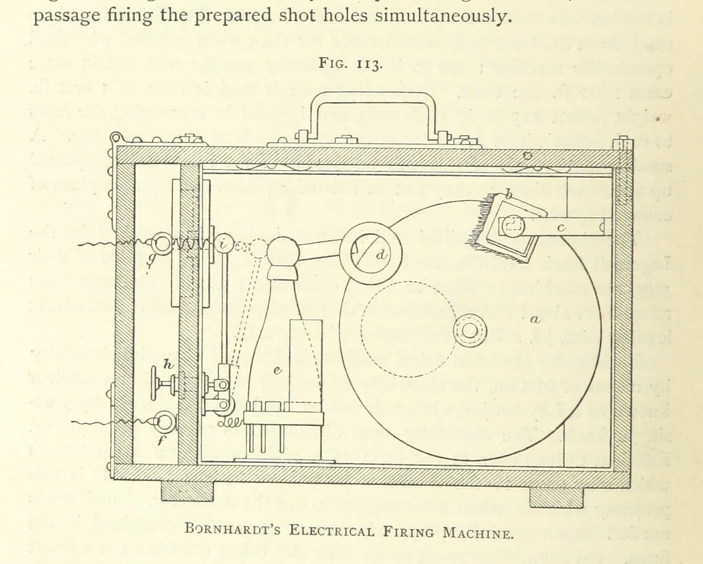 An illustration from Practical Gold-Mining: a comprehensive treatise on ... gold-bearing gravels, rocks and ores, and the methods by which the gold is extracted ... With ... plates, etc. [With a bibliography, 1889, leaf 392