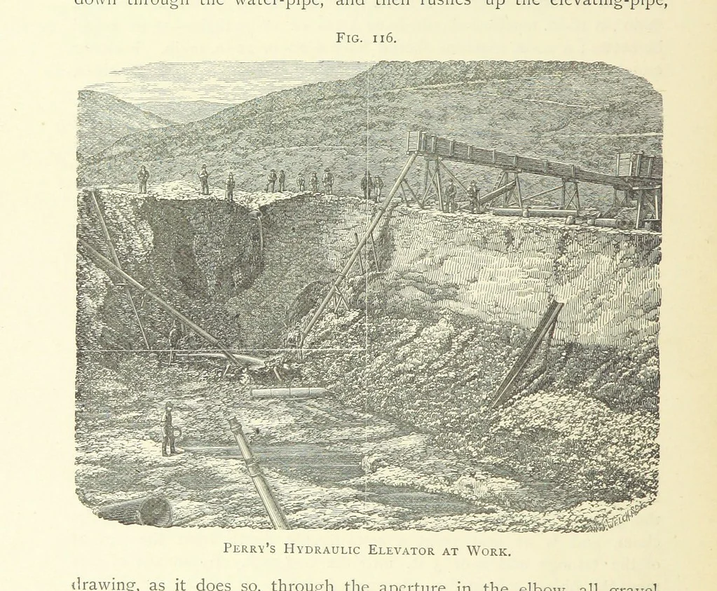 An illustration from Practical Gold-Mining: a comprehensive treatise on ... gold-bearing gravels, rocks and ores, and the methods by which the gold is extracted ... With ... plates, etc. [With a bibliography, 1889, leaf 402