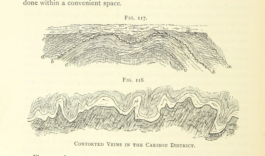 An illustration from Practical Gold-Mining: a comprehensive treatise on ... gold-bearing gravels, rocks and ores, and the methods by which the gold is extracted ... With ... plates, etc. [With a bibliography, 1889, leaf 412