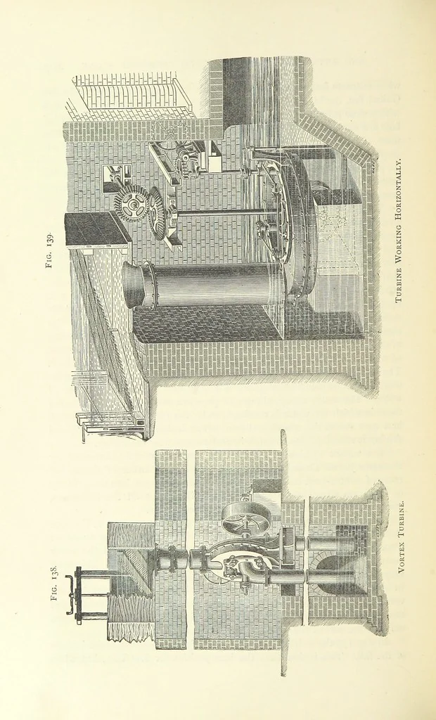 An illustration from Practical Gold-Mining: a comprehensive treatise on ... gold-bearing gravels, rocks and ores, and the methods by which the gold is extracted ... With ... plates, etc. [With a bibliography, 1889, leaf 458