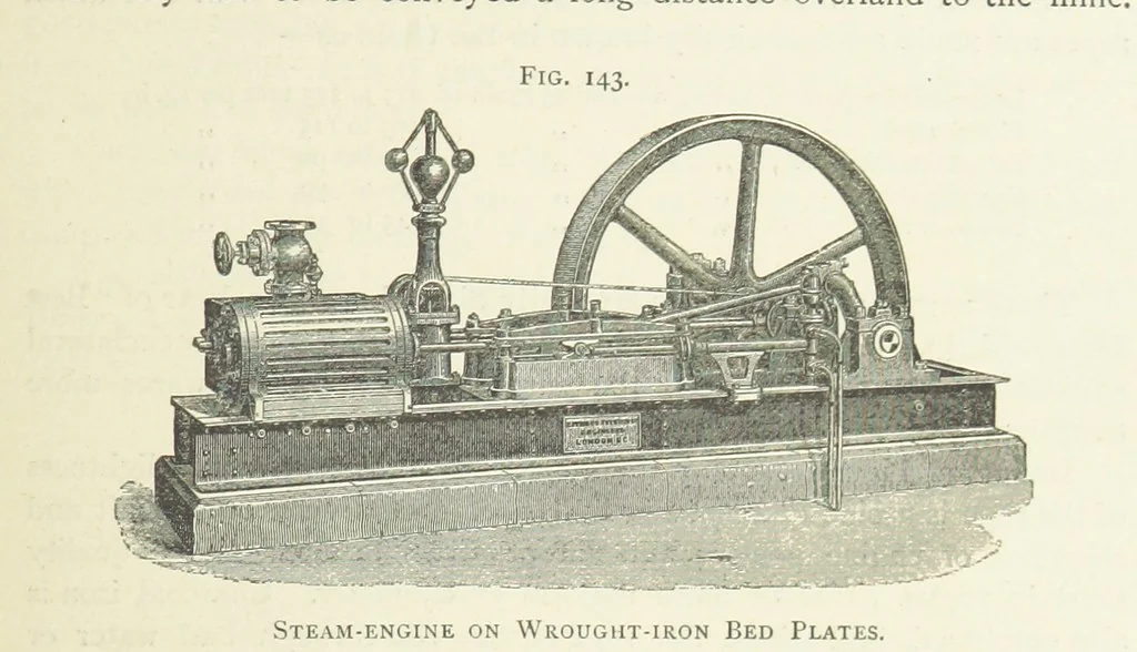 An illustration from Practical Gold-Mining: a comprehensive treatise on ... gold-bearing gravels, rocks and ores, and the methods by which the gold is extracted ... With ... plates, etc. [With a bibliography, 1889, leaf 461