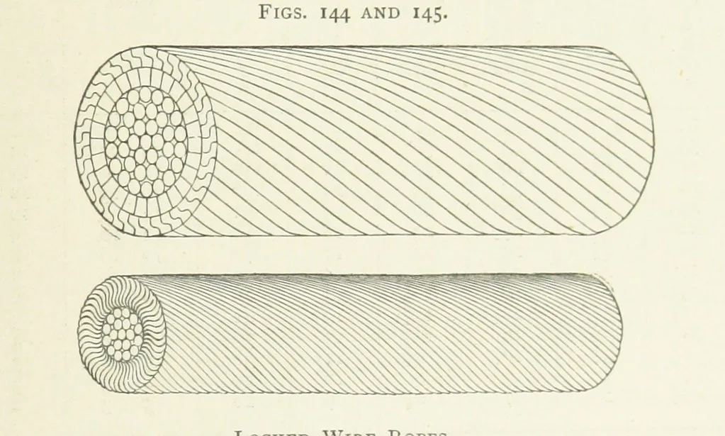 An illustration from Practical Gold-Mining: a comprehensive treatise on ... gold-bearing gravels, rocks and ores, and the methods by which the gold is extracted ... With ... plates, etc. [With a bibliography, 1889, leaf 463