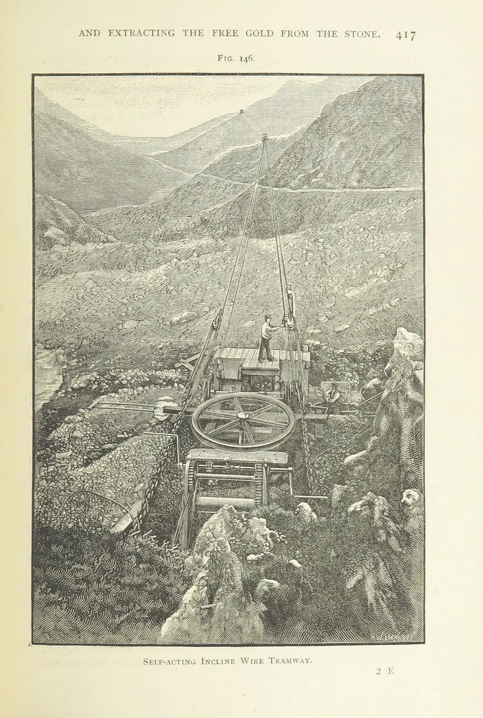An illustration from Practical Gold-Mining: a comprehensive treatise on ... gold-bearing gravels, rocks and ores, and the methods by which the gold is extracted ... With ... plates, etc. [With a bibliography, 1889, leaf 465