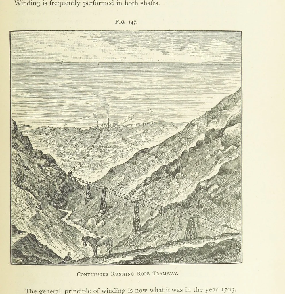 An illustration from Practical Gold-Mining: a comprehensive treatise on ... gold-bearing gravels, rocks and ores, and the methods by which the gold is extracted ... With ... plates, etc. [With a bibliography, 1889, leaf 467