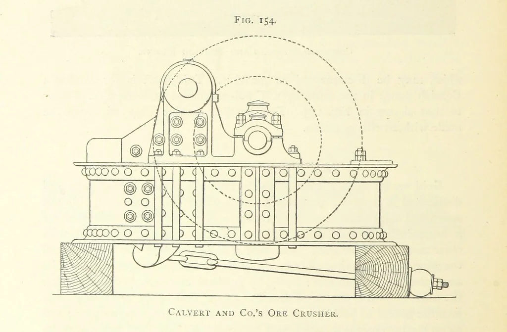 An illustration from Practical Gold-Mining: a comprehensive treatise on ... gold-bearing gravels, rocks and ores, and the methods by which the gold is extracted ... With ... plates, etc. [With a bibliography, 1889, leaf 472