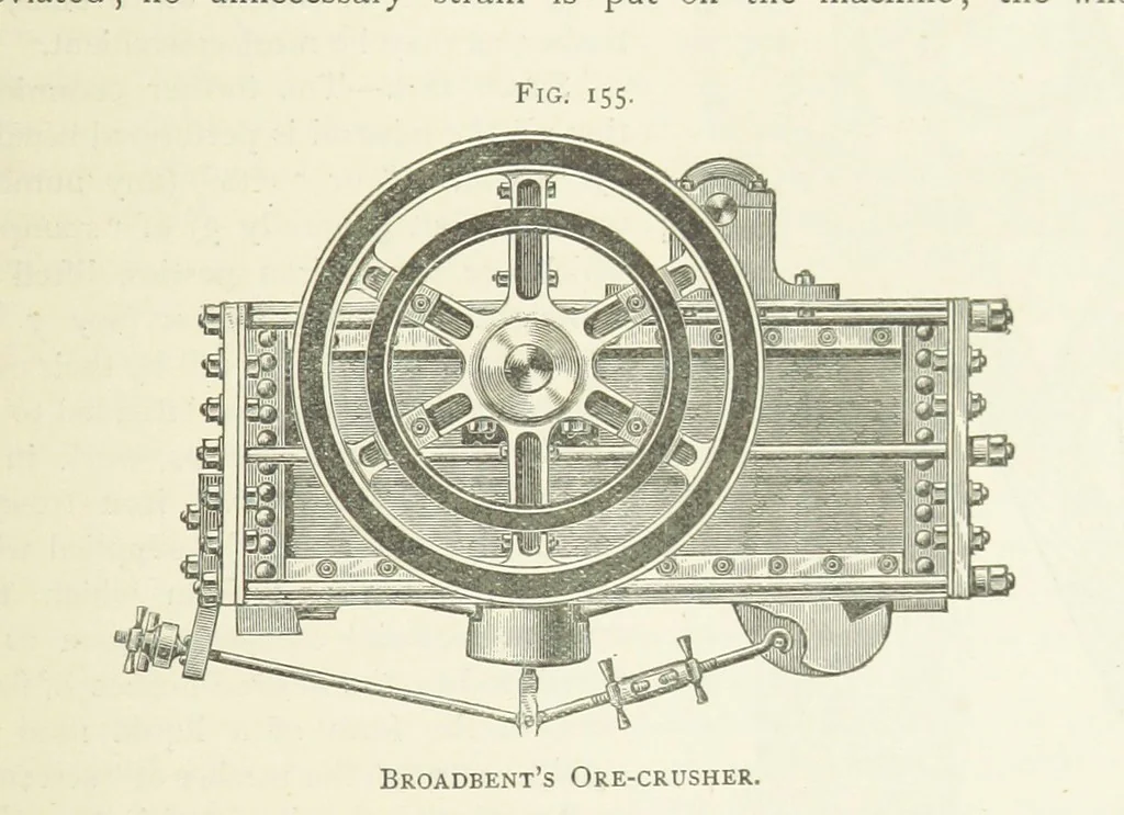 An illustration from Practical Gold-Mining: a comprehensive treatise on ... gold-bearing gravels, rocks and ores, and the methods by which the gold is extracted ... With ... plates, etc. [With a bibliography, 1889, leaf 473