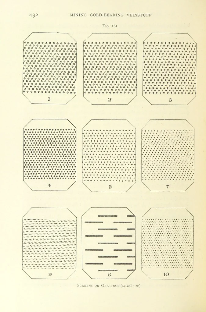 An illustration from Practical Gold-Mining: a comprehensive treatise on ... gold-bearing gravels, rocks and ores, and the methods by which the gold is extracted ... With ... plates, etc. [With a bibliography, 1889, leaf 480